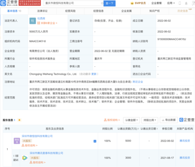 騰訊成立新公司，拓展金融外包服務版圖