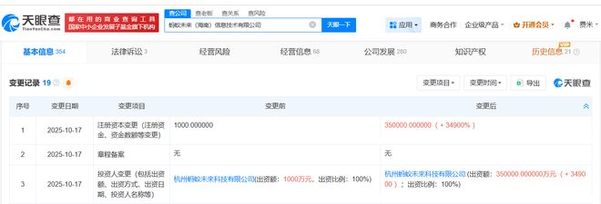 螞蟻未來海南信息技術(shù)公司資本實(shí)力大幅躍升，增資至35億背后的金融科技布局與戰(zhàn)略考量